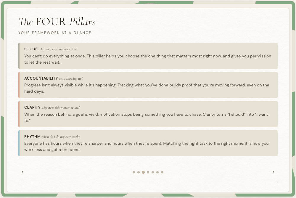 The four pillars of the Lucid Method: Focus, Accountability, Clarity, Rhythm